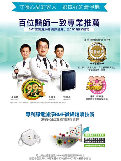 【3M】Slimax 光觸媒抑菌超薄美型空氣清淨機