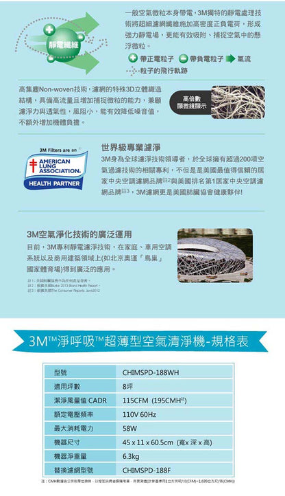 【3M】Slimax 光觸媒抑菌超薄美型空氣清淨機