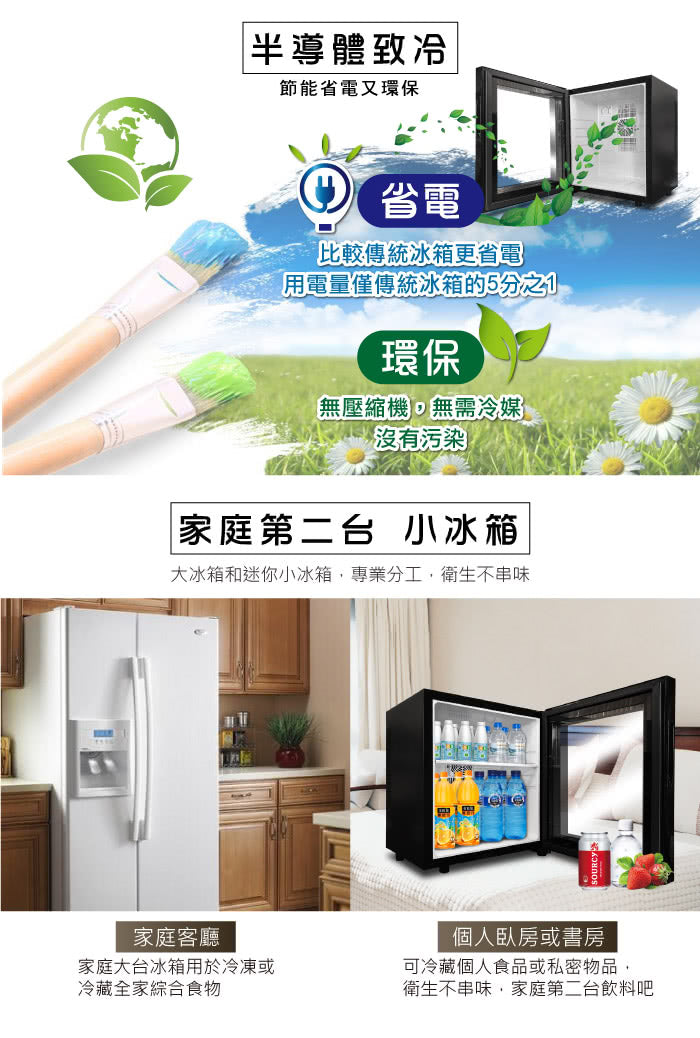 【ZANWA】30L 電子雙核芯變頻式小冰箱