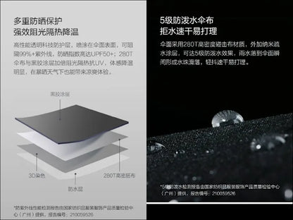 【UREVO悠啟】全自動反向折疊照明傘