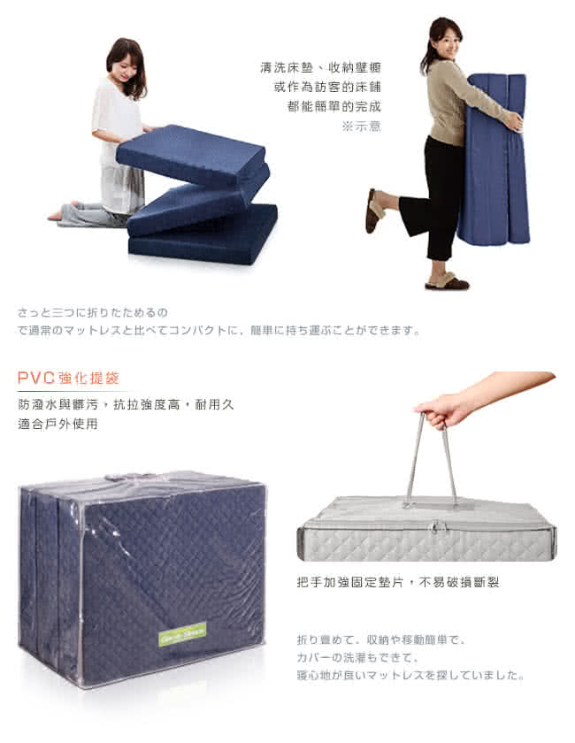 【尚品】二代目日式三折獨立筒彈簧床墊-15cm