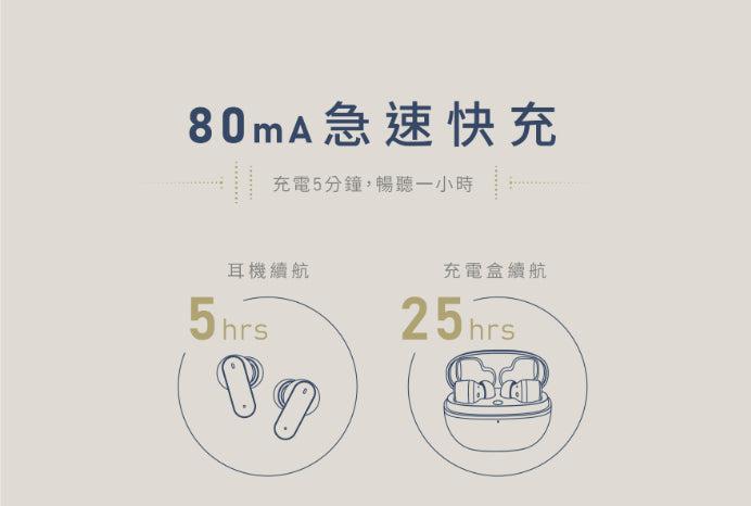 【omthing】AirFree2 真無線藍牙耳機