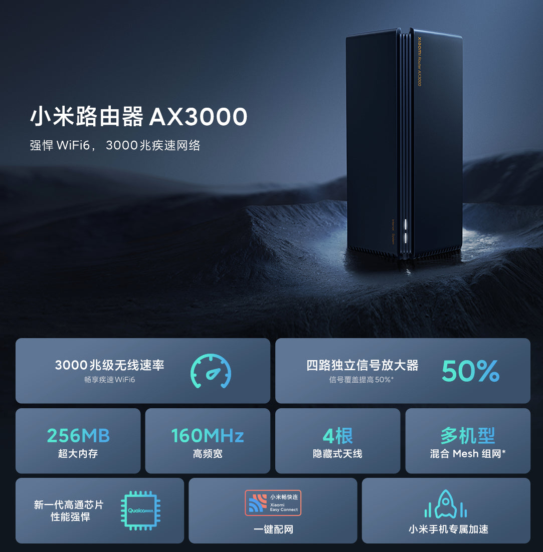 【Xiaomi小米】路由器 AX3000