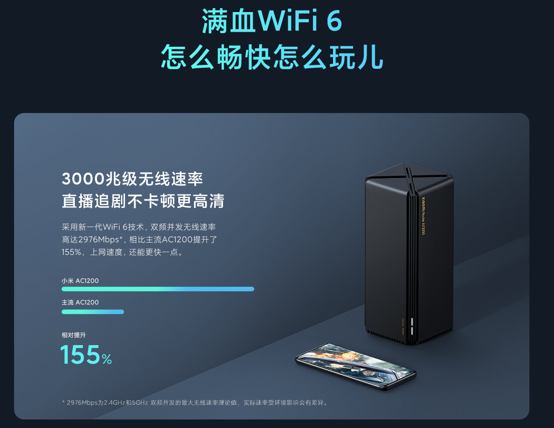 【Xiaomi小米】路由器 AX3000